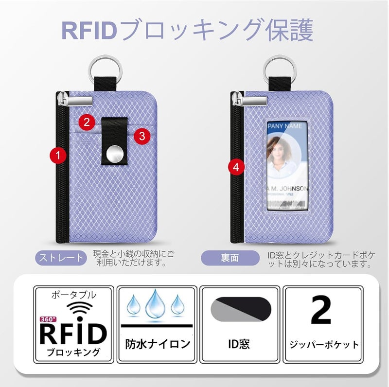 CCUMI Minimalist RFID Blocking Small Wallet with ID Window,WaterResistant Zip Id Case Wallet with Lanyard Keychain for Cards,Cash,Travel,Women,Men (Lavender Purple) - Image 2